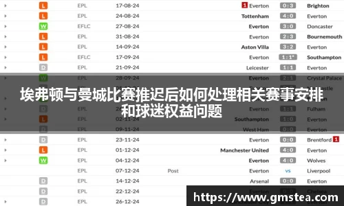 埃弗顿与曼城比赛推迟后如何处理相关赛事安排和球迷权益问题